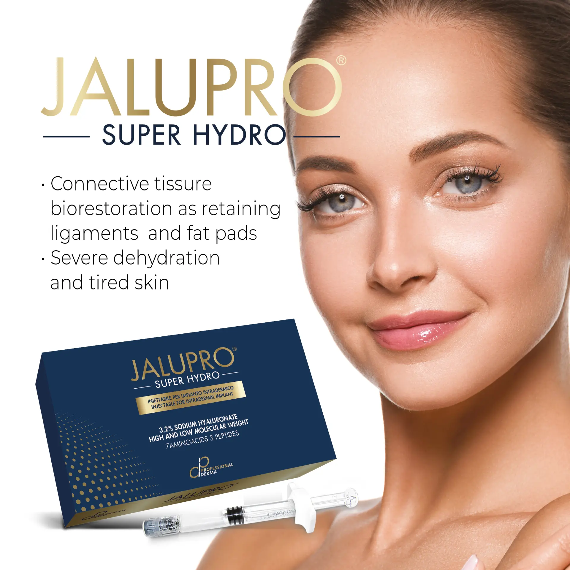 Jalupro Super Hydro for connective tissue biorestoration