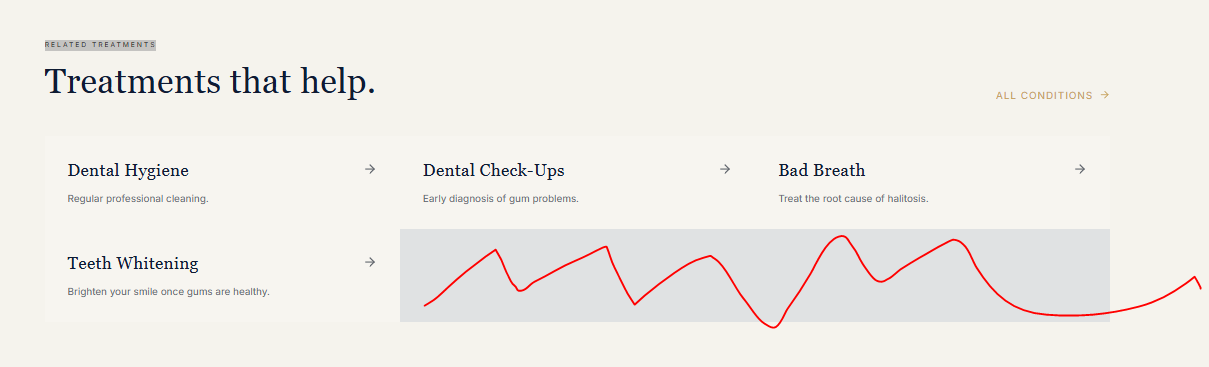 Dental implant consultation at London Dental Arts